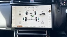 Land Rover Range Rover Velar 2.0 P250 Dynamic HSE 5dr Auto Petrol Estate